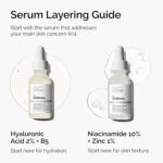 Best Skincare Serum – The Ordinary Hyaluronic Acid 2% + B5 (with Ceramides) Review